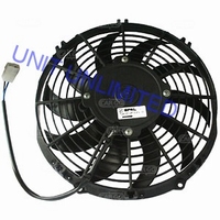 AXIAL COOL FAN