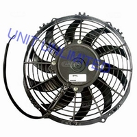 AXIAL COOL FAN