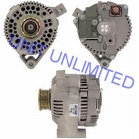 DYNAMO FORD USA / TAURUS